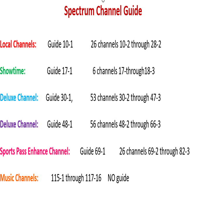 Channel Guide Vacation Village at Parkway